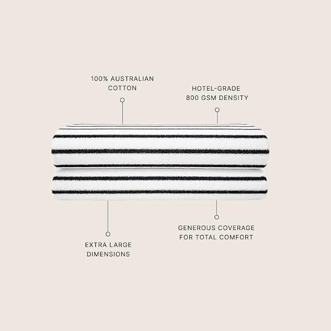 Italic Ultraplush 100% Australian Cotton Bath Sheets - Set of 2 Luxury Extra Large Heavy Duty Bath Sheets, 800GSM Plush and Absorbent Sheets, Resort Grade Striped (White and Blue)