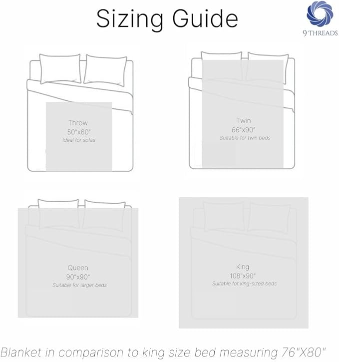 GOTS Certified Organic Cotton Waffle Weave Blanket, Throw Bed Blanket,50"X60" Cozy Throw Blanket for Couch, Modern Home Decor, Throw Blankets, Comfy Waffle Blanket & Soft Bed Blankets -White