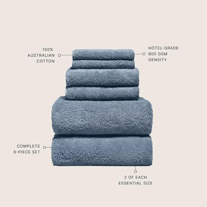 Italic Ultraplush 100% Australian Cotton Towels Standard 6 Piece Set, 2 Bath, 2 Hand, 2 Washcloths, 800GSM Lightweight, Highly Absorbent Quick Dry Soft Resort Grade Towels (Glacier)