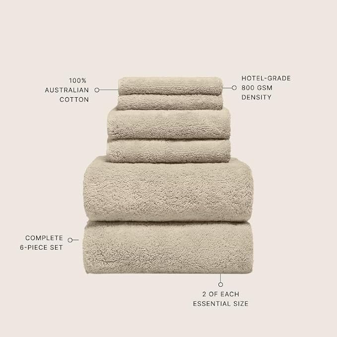 Italic Ultraplush 100% Australian Cotton Towels Standard 6 Piece Set, 2 Bath, 2 Hand, 2 Washcloths, 800GSM Lightweight, Highly Absorbent & Quick Drying Soft Resort Grade Towels (Sand)