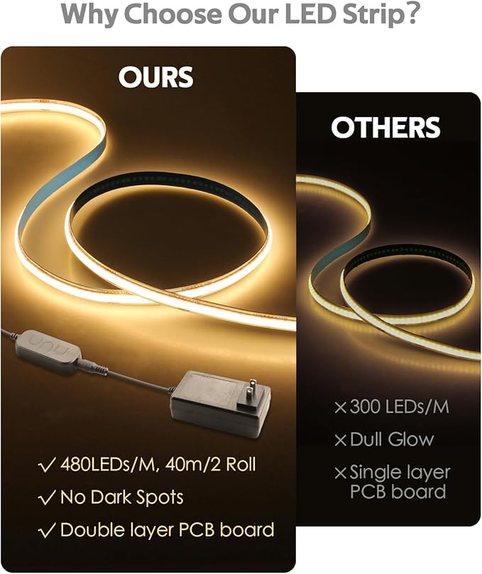 131.2FT 24V COB Led Strip Lights 3000K Dimmable LED Light Strips with Remote Warm White 480LED/M Hight Density Flexible COB LED Tape Light for Bedroom Cabinet Stairs Corridor(40M/2roll)