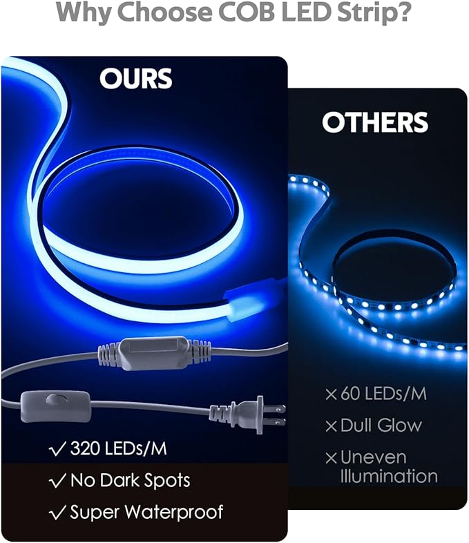 Blue COB LED Strip Lights 120V 16.4FT Led Rope Lights Outdoor Waterproof with Switch Plug in 288Leds/M High Density AC110V-120V LED Tape Lights for Bedroom Backyards Holiday Decor 5M
