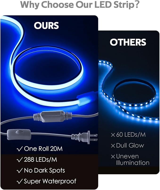 Blue COB LED Strip Lights Outdoor Waterproof 120V 65.6FT COB LED Rope Lights Indoor Super Bright Flexible LED Tape Lights with Switch Plug in 288Leds/M for Indoor Exquisite Wall Decor 20M