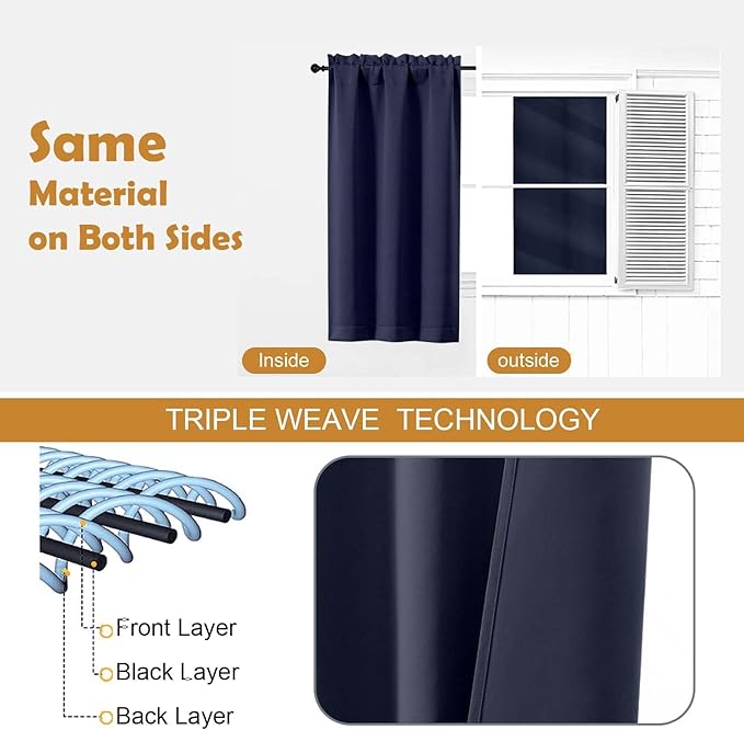 Aiyufeng Navy Blue Short Blackout Curtains for Bedroom 54 Inches Long 2 Panels Set, Solid Thermal Insulated, Energy Saving Window Treatment Curtains Blackout Drapes, W40 x L54 Inch, Navy Blue