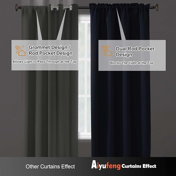 Aiyufeng Navy Blue Short Blackout Curtains for Bedroom 54 Inches Long 2 Panels Set, Solid Thermal Insulated, Energy Saving Window Treatment Curtains Blackout Drapes, W40 x L54 Inch, Navy Blue