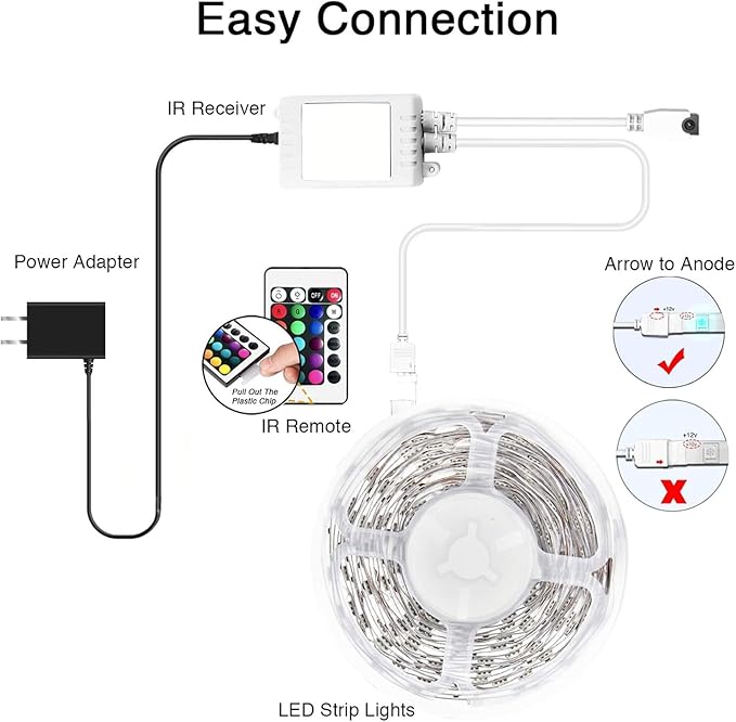 DAYBETTER Smart Led Lights 50 ft, 5050 RGB Led Strip Lights Kits with 24 Keys Remote, App Control Timer Schedule Led Music Strip Lights