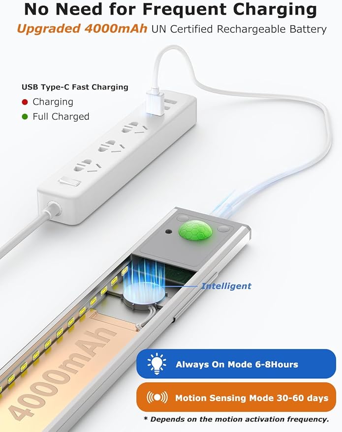 16" Ultra-Thin Under Cabinet Lighting Wireless, Aluminum Alloy Under Counter Lights for Kitchen, 3-Color-Temps Magnetic Closet Lights, Rechargeable Motion Sensor Light Indoor (6 Pack, Silver)