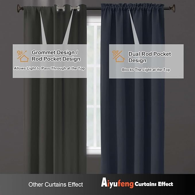 Aiyufeng Denim Blue Blackout Curtains for Bedroom 96 Inches Long 2 Panels, Thermal Insulated, Energy Saving Living Room Window Treatment Curtains Blackout Drapes, W40 x L96 Inch, Denim Blue