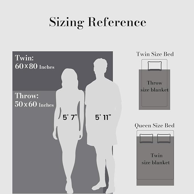 Amélie Home Faux Fur Throw Blanket, Ultra Soft Fuzzy Plush Bubble Blanket for Couch, Bed & Living Room, 60"x80", Cationic Wolf Gray