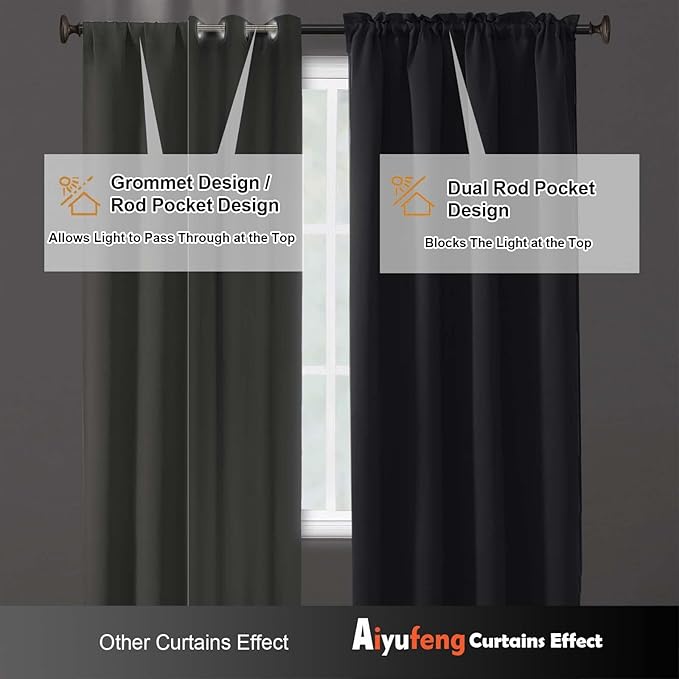 Aiyufeng Grey Short 36 Inches Blackout Curtain 2 Panels Set, Half Window Rod Pocket Privacy Tiers for Kitchen, Curtains Blackout for Bathroom Shades, W40 x L36 Inch, Grey