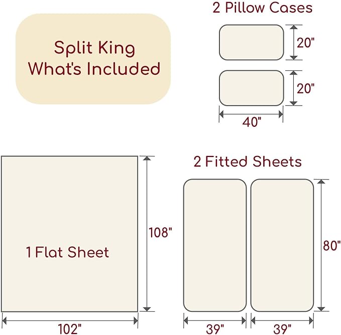 Mellanni Split King Sheets Set - 5 PC Iconic Collection Bedding - Hotel Luxury, Extra Soft, Cooling Bed Sheets - Wrinkle, Fade, Stain Resistant (Split King, Aqua)