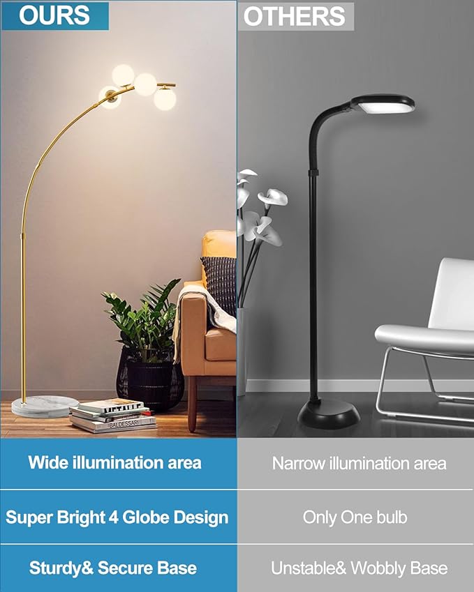 Lightdot 63IN Gold Floor Lamp Dimmable 4-Lights Globe LED Floor Lamps with 3000K Soft Warm Golden for Wedding/Party, Modern Tall Lamp for Living Room/Bedroom (Bulbs Included)
