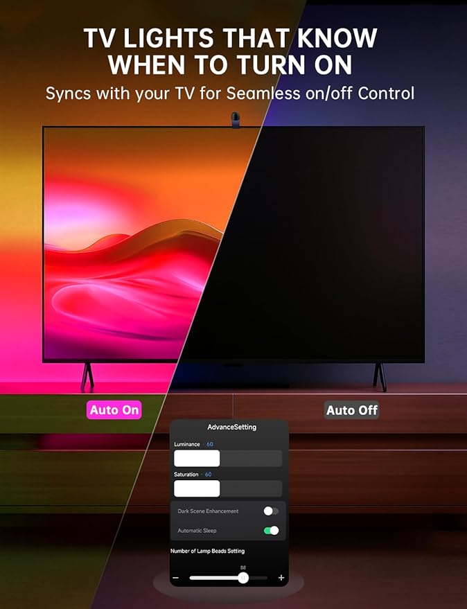 TV LED Backlight Sync to Screen – 11.5ft LED Lights for 32-50 Inch TVs & PC Monitors, Smart App Control TV Lights That Change with TV, USB-C Powered RGB Strip Lighting
