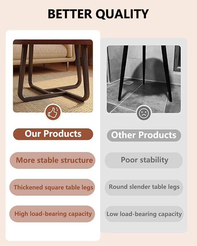 20 inches Round Coffee Table, Wooden Surface Top & Sturdy Metal Legs Coffee Table with Fluted, End Table for Living Room Bedroom Office Balcony Yard (Walnut, 20 inches)