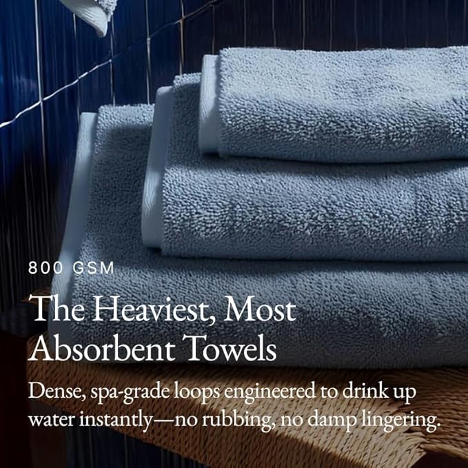 Italic Ultraplush 100% Australian Cotton Bath Sheets - Set of 2 Luxury Extra Large Heavy Duty Bath Sheets, 800GSM Plush and Absorbent for Hotels, Bath & Spa (Glacier)