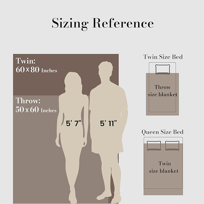 Amélie Home Faux Fur Throw Blanket for Couch, Ultra Soft Fuzzy Plush Bubble Throw for Sofa, Living Room & Home Decor, 50"x60", Cationic Bear Brown