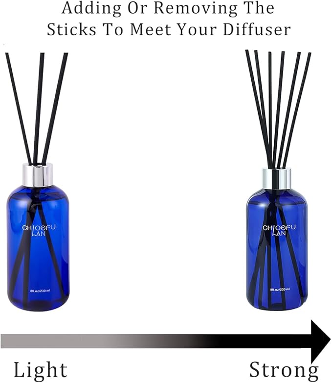 Chloefu Lan Balsam & Fir Reéd Diffuser, 8.1 oz Natural Essential Scented Oil with Diffuser Sticks,Air Fresheners for Home, Christmas Bathroom Decor
