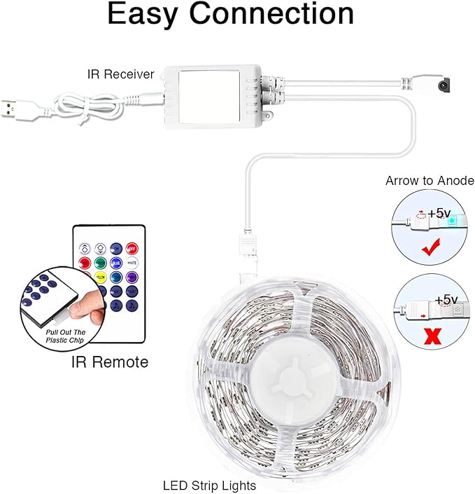 LED Lights for TV 65 Inch, TV Led Backlight,15ft Led TV Lights, USB Led Strip Lights for TV 65-75 inch with Remote, Room Led Lights for Bedroom Bluetooth, HDTV Mood Lighting, Gaming Room Decor