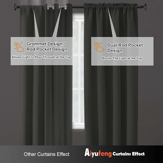 Aiyufeng Light Grey Short 36 Inches Blackout Curtain 2 Panels Set, Half Window Rod Pocket Privacy Curtain Tiers for Kitchen, Curtains Blackout for Bathroom Shades, W40 x L36 Inch, Light Grey