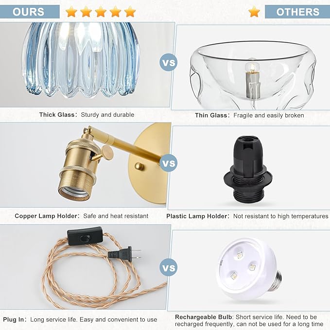 Plug in Wall Sconce, Vintage Sconce Light with Tulip Denim Blue Glass Lampshade, 180° Adjustable Wall Sconce with Switch and Plug in Wall Lamp Cord, Gold Wall Light for Bedroom Bedside