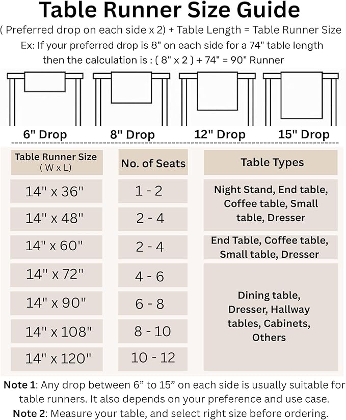 Solino Home White Table Runner 120 Inches Long - Cotton Linen Hemstitch 14 x 120 Inch Table Runner for Dining, Fall, Autumn, Halloween, Thanksgiving, Christmas, Holiday