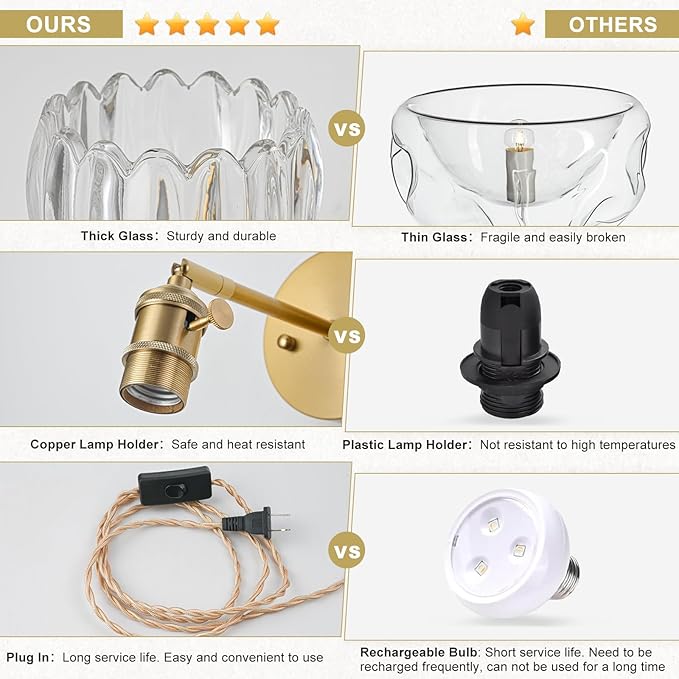Plug in Wall Sconce, Vintage Sconce Light with Tulip Transparent Glass Lampshade, 180° Adjustable Wall Sconce with Switch and Plug in Wall Lamp Cord, Gold Wall Light for Bedroom Bedside