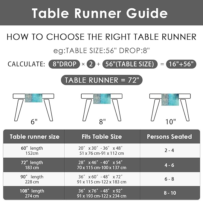 Emvency Farmhouse Table Runner, Modern Teal and Grey Abstract Art Painting for Kitchen Coffee Table Family Dinners Holiday Parties Wedding Events Decor(13x72 inch)