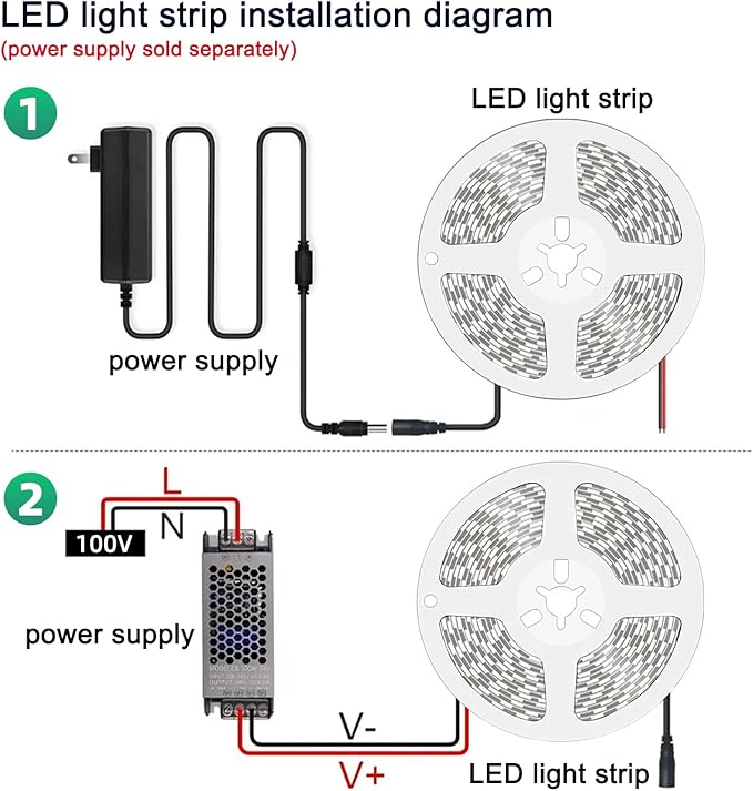 32.8FT COB LED Strip Light 24V 3000K RA90+ Flexible High Bright Dimmable LED Tape, 8mm Width Strip Light with 3840 LEDs for Home Indoor Lighting Decor (Without Power Supply or Adapter)