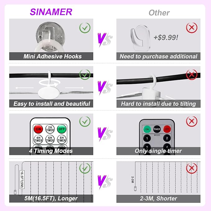 Purple Curtain Light for Bedroom, 300 LED 9.8ft x 9.8ft Window Fairy Curtain String Light with 16 Hooks, 8 Models Remote Control for Wedding Party Home Garden Indoor Decorations