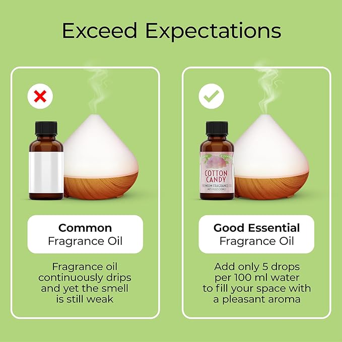 Good Essential – Professional Cotton Candy Fragrance Oil 30ml for Halloween, Diffuser, Candles, Soaps, Lotions, Perfume 1 fl oz