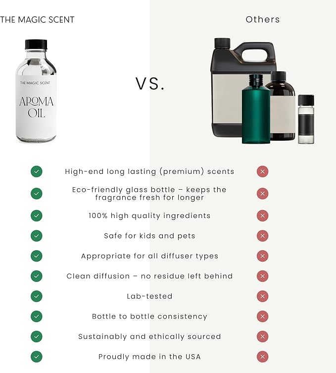 The Magic Scent Baccara Diffuser Oil - Hotel & Home Luxury Scents Inspired by Baccarat Rouge - Diffuser Oil Scents for Home Designed for Use in All Diffusers - 16.9 fl oz, 500 mL