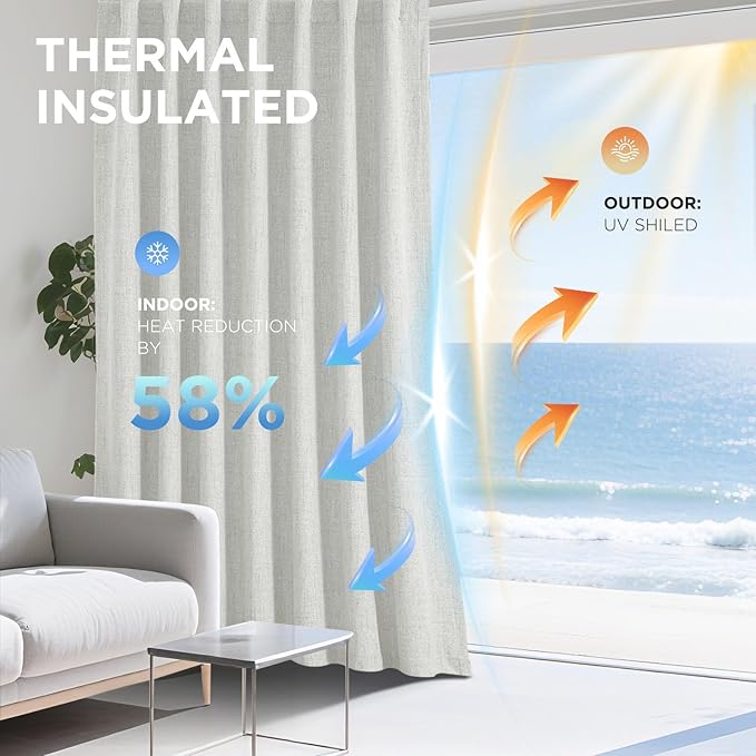 Joydeco Blackout Curtains for Bedroom - 63 Inch Long 100% Light Blocking 2 Panels Set White Drapes, Thermal Insulated Room Darkening Curtains, Linen Textured for Living Room, Rod Pocket & Back Tabs