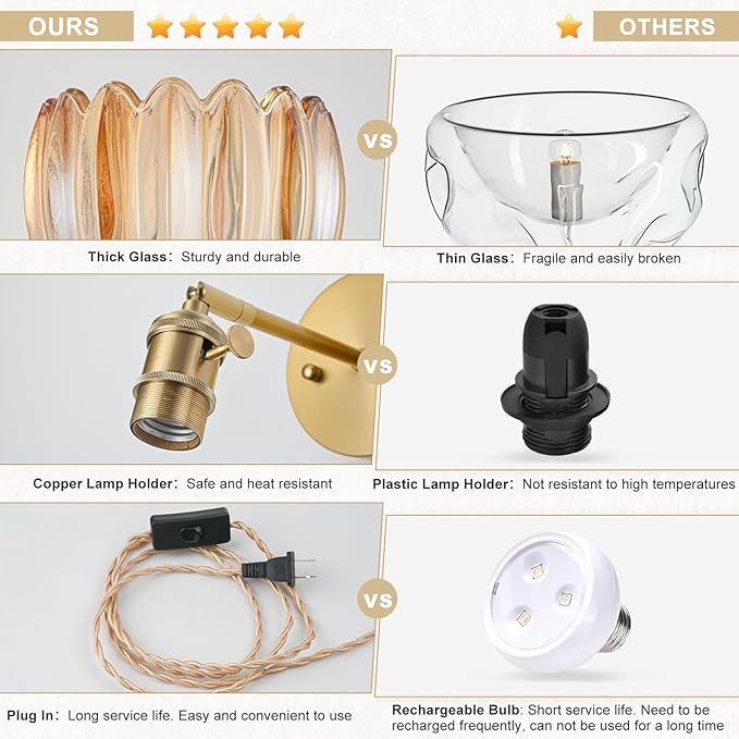 Plug in Wall Sconce, Vintage Sconce Light with Tulip Amber Glass Lampshade, 180° Adjustable Wall Sconce with Switch and Plug in Wall Lamp Cord, Gold Wall Light for Bedroom Bedside