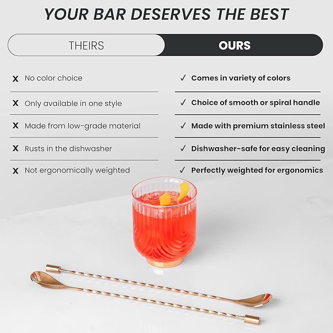 A Bar Above Bar Spoon Set, Spiral Handle, Stainless Steel Mixing Spoons for Cocktail Mixer Set, to Stir and Layer, Basic Professional or Home Bars Accessories (Black, Spiral)