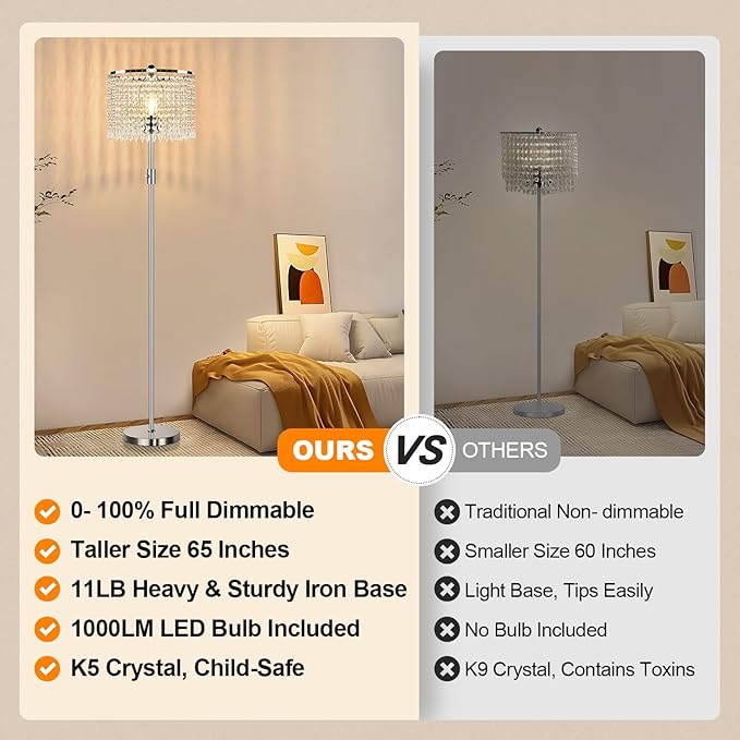 【Upgraded】 Floor Lamps for Living Room, 1000LM LED Bulb Included, Dimmable Standing Lamp with Crystal Lampshade, Tall Silver Pole Light for Bedroom Nursery Office Corner Reading