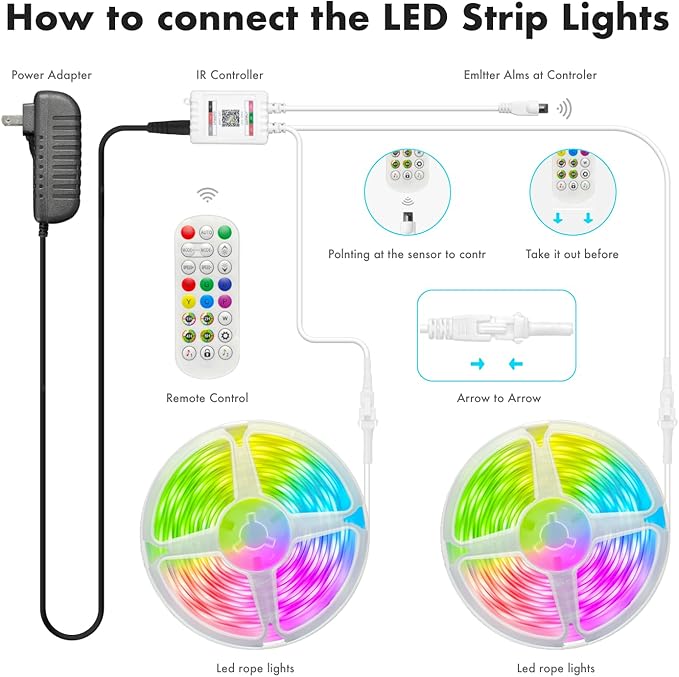 Led Lights for Bedroom, IC+RGB 130FT (2 Rolls of 65ft) Strip Lights, 24Key Remote with App Control, Music Sync Color Changing for Room Decor Party