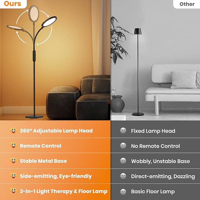 2-in-1 Floor Light Therapy Sun Lamp with Remote – Standing Daylight Lamp with 4 Brightness Levels, 4 Color Temperatures, Timers & Memory, Flexible Gooseneck for Home Office & Reading