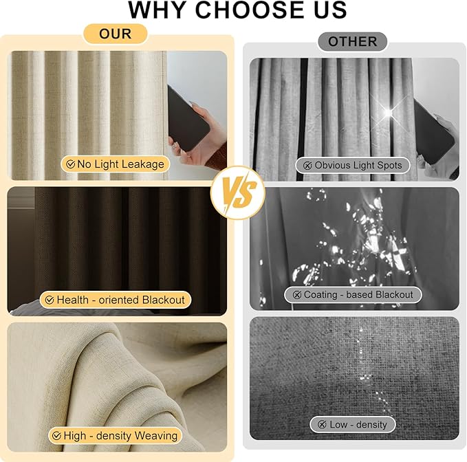 100% Blackout Curtains for Bedroom, Thermal Insulated Curtains 63 Inch Length Curtain 2 Panels, Luxury Soft Farmhouse Linen Textured Full Light Blocking Room Darkening Drapes, W52xL63, Beige