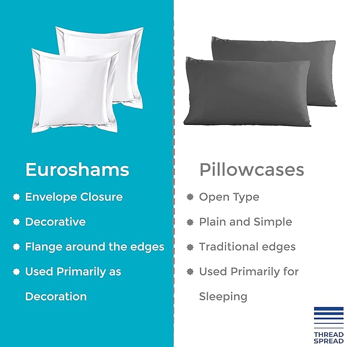 THREAD SPREAD 100% Egyptian Cotton Queen Sheets Set - 1200 Thread Count Luxury Egyptian Cotton Sheets Queen Size Deep Pocket (4 PC, Bright White), Soft, Cooling, Sateen Weave