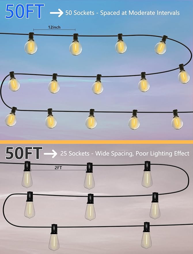 SUNSGNE Outdoor String Lights, 50FT Outdoor Globe Light with 52 G40 Shatterproof LED Bulbs(2 Spare), String Lights for Outside Patio Porch Garden Backyard Balcony Deck Decor, E12 Sockets