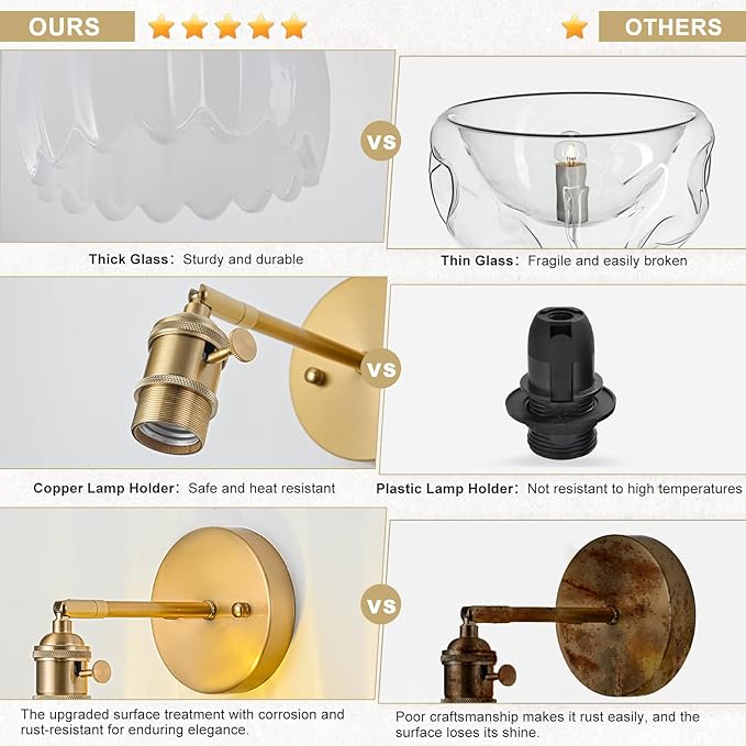 Hardwired Wall Sconce Light, Vintage Wall Sconce with Switch, Gold Wall Light Fixture with Tulip Milk White Glass Lampshade, Indoor Wall Light for Bedroom Bathroom, Bedside Wall Lamp