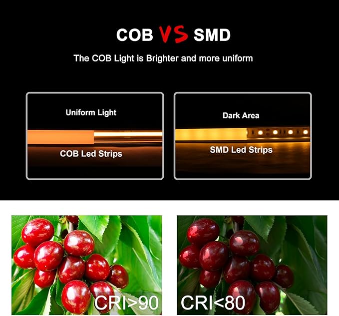 Outdoor LED Strip Lights,4000K Natural White,24V IP67 LED Strips,32.8FT/10M,CRI90+ Waterproof led cob Strip Light for Bathroom,Pool,Garden,Sauna Rooms(Power Not Included)