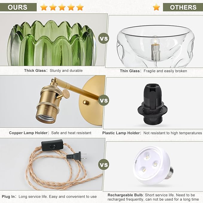 Plug in Wall Sconces Set of 2, Vintage Wall Sconce Light with Tulip Green Glass Lampshade, 180° Adjustable Wall Sconce with Switch and Plug in wall lamp Cord, Gold Wall Light Wall Decor Set of 2