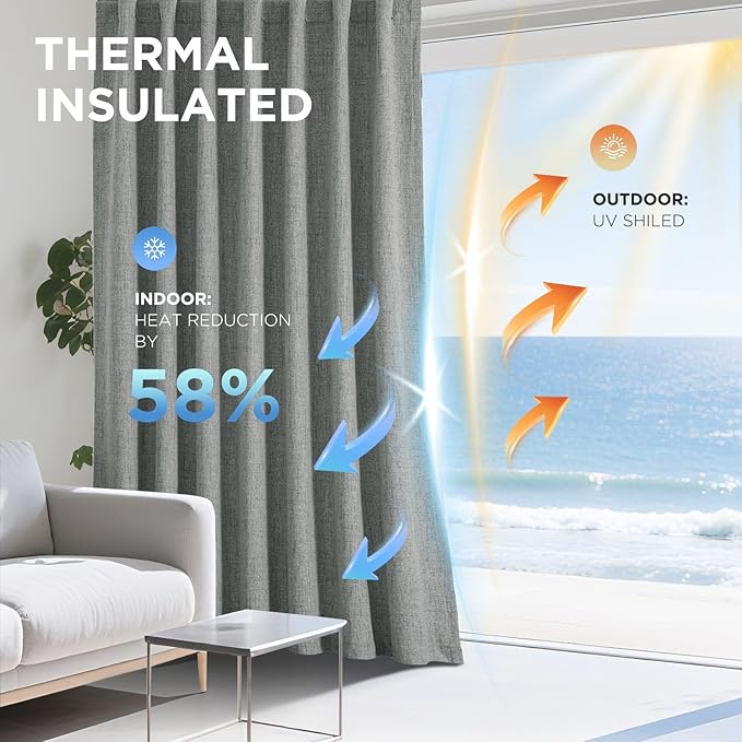 Joydeco Blackout Curtains for Bedroom - 100% Light Blocking 2 Panels Light Grey Drapes 37" W x 90" L, Thermal Insulated Room Darkening Curtains, Linen Textured for Living Room, Rod Pocket & Back Tabs