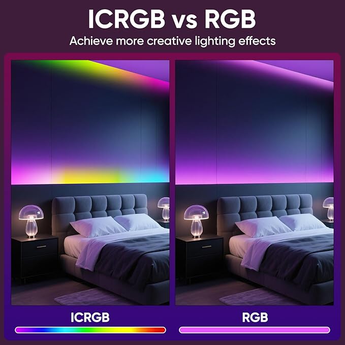 Led Lights for Bedroom, IC+RGB 130FT (2 Rolls of 65ft) Strip Lights, 24Key Remote with App Control, Music Sync Color Changing for Room Decor Party