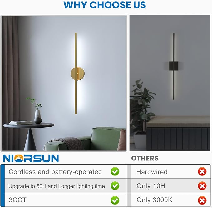 NIORSUN 27.6 Inch Battery Operated Wall Sconce Set of 2, Gold Round Base Rechargeable Wall Lights with Remote, 3CCT Dimmable Wireless Wall Sconces for Living Room Bedroom Hallway