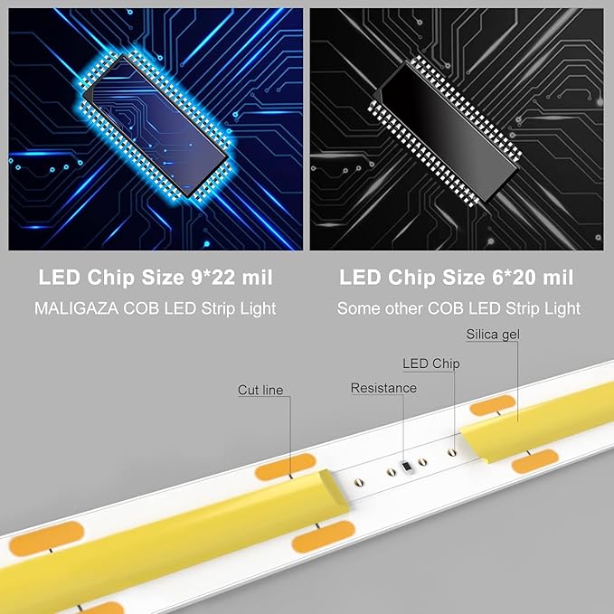 12V 2700K COB LED Strip Light Tape Warm Yellow Color, 480LEDs/m 16.4FT CRI>90, High Bright Ribbon Light for House Ceiling Bedroom Decor (DC12V, Wihtout Power Supply)