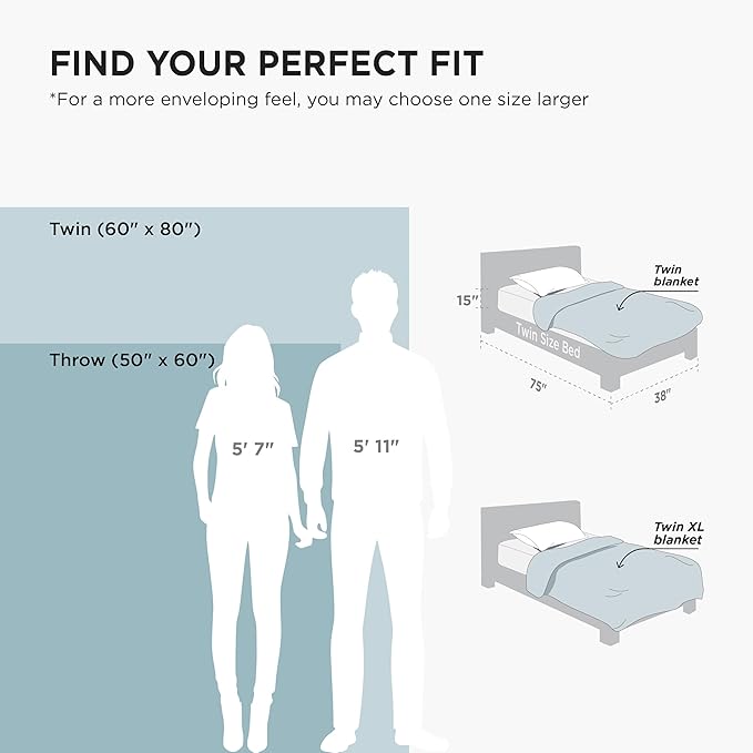 Bedsure 3D Bubble Blanket for Couch - GentleSoft Blue Throw Blanket for Sofa Bed Room Decor - Luxury Warm Cozy Gifts for Her, All Seasons, Celestial Blue, 50"×60"