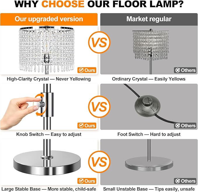 【Upgraded】 Floor Lamps for Living Room, 1000LM LED Bulb Included, Dimmable Standing Lamp with Crystal Lampshade, Tall Silver Pole Light for Bedroom Nursery Office Corner Reading