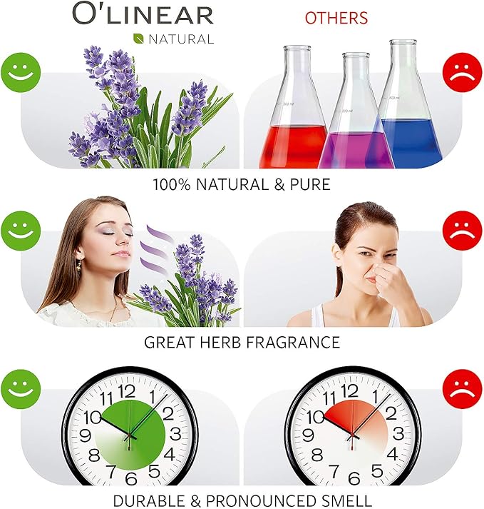 10ml Pure Lavender Essential Oil, Natural Aromatherapy Oil for Diffusers for Home, Bedtime Scent for Relaxation, Relax Drops for Candle & Soap Making, Dream Calm Nap Time Oil Essential 0.33 Fl Oz